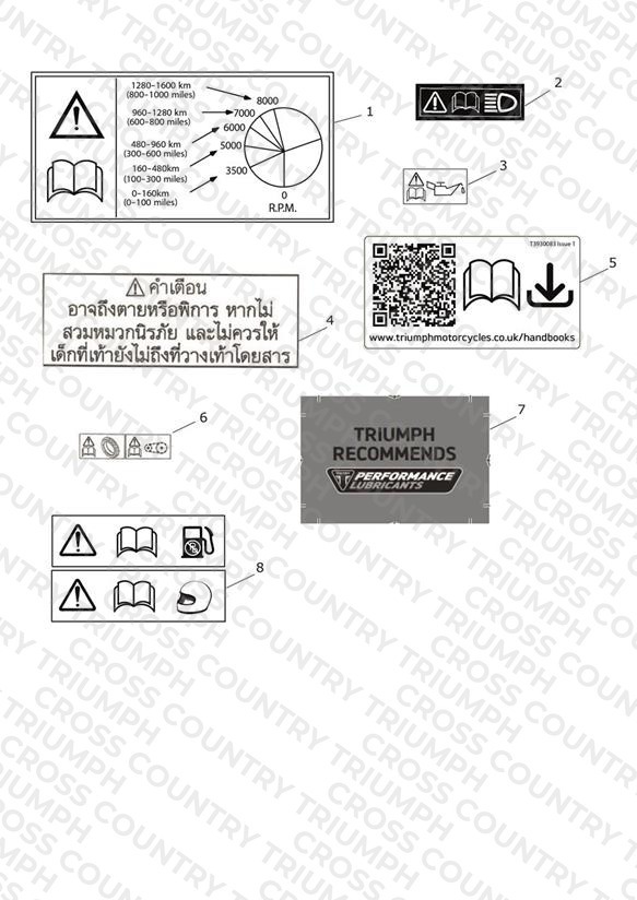 Warning Labels
