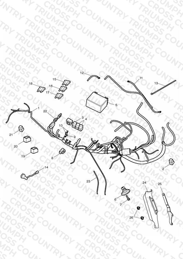 Electrical Equipment