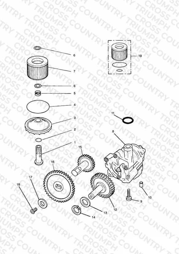 Lubrication System