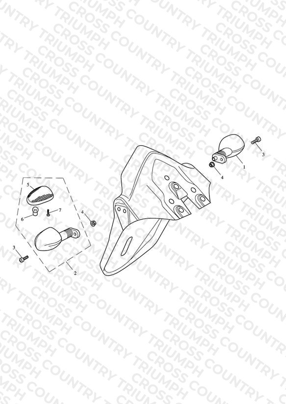 Indicators