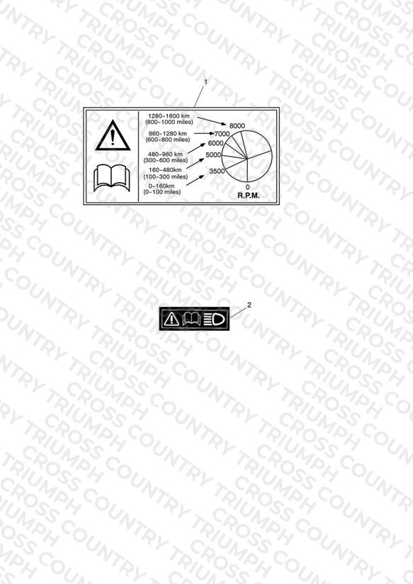 Warning Labels