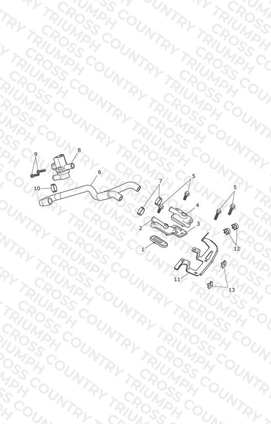 Emissions Control