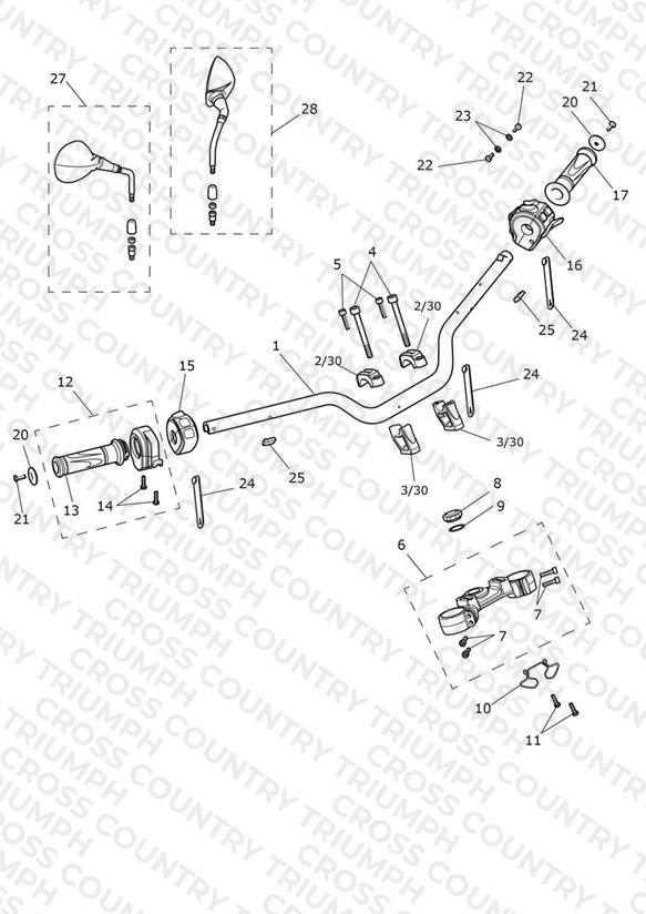 Handlebars & Switches