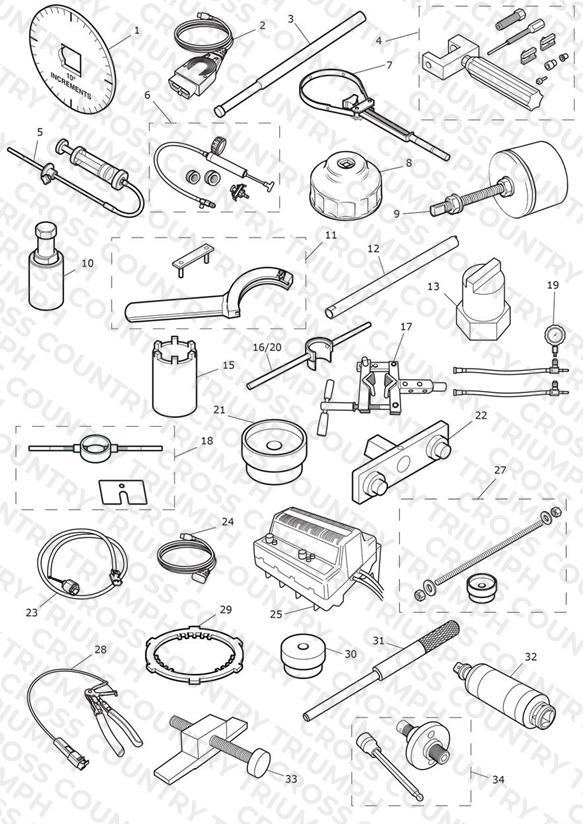 Service Tools
