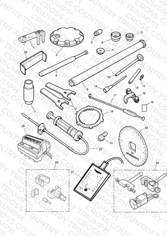 Service Tools
