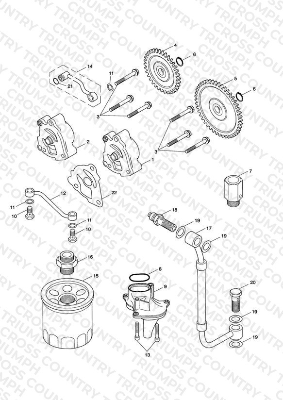 Lubrication System
