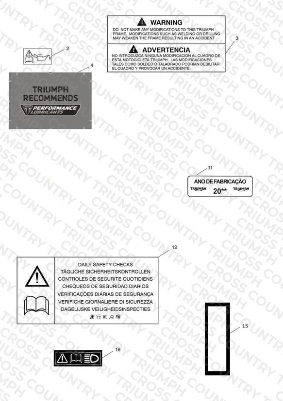 Warning Labels