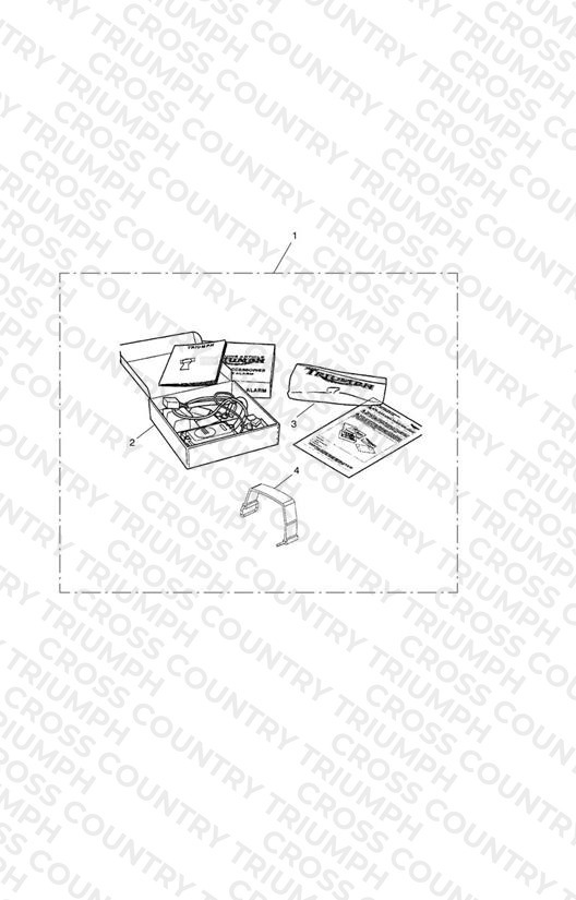 Alarm Kit, S4