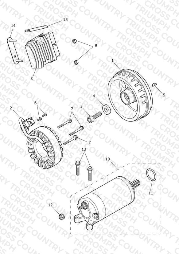 Alternator & Starter Motor