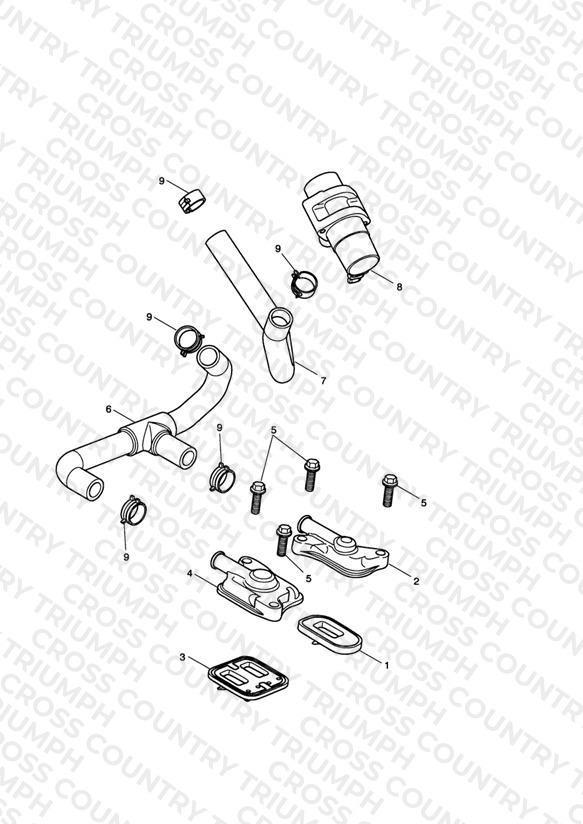 Emissions Control