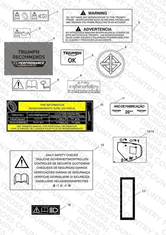 Warning Labels