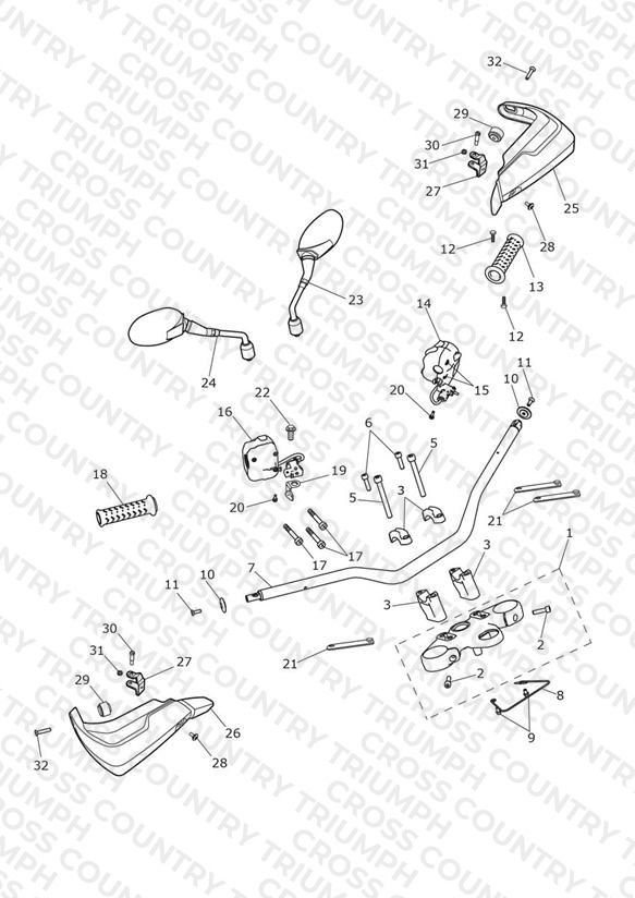 Handlebars & Switches