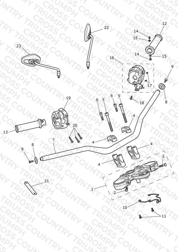 Handlebars & Switches