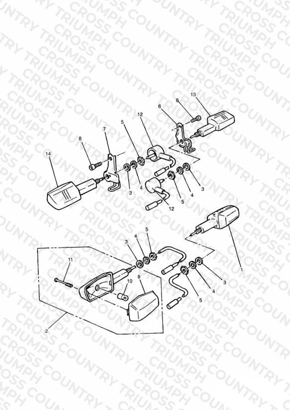 Indicators