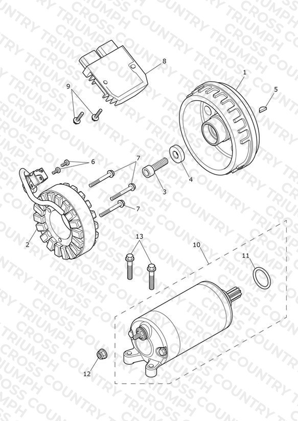 Alternator & Starter Motor