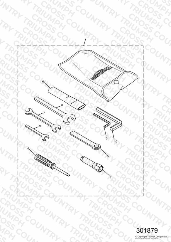 Tool Kit
