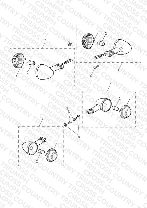 Indicators