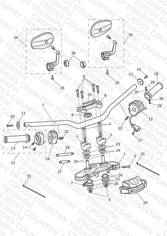 High Handlebars & Switches