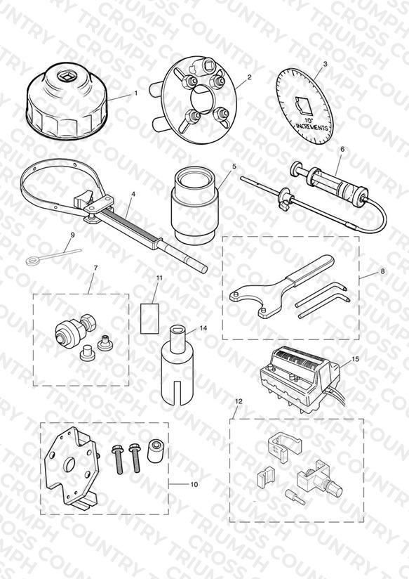 Service Tools