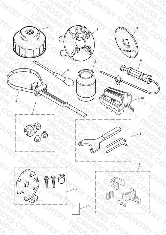 Service Tools