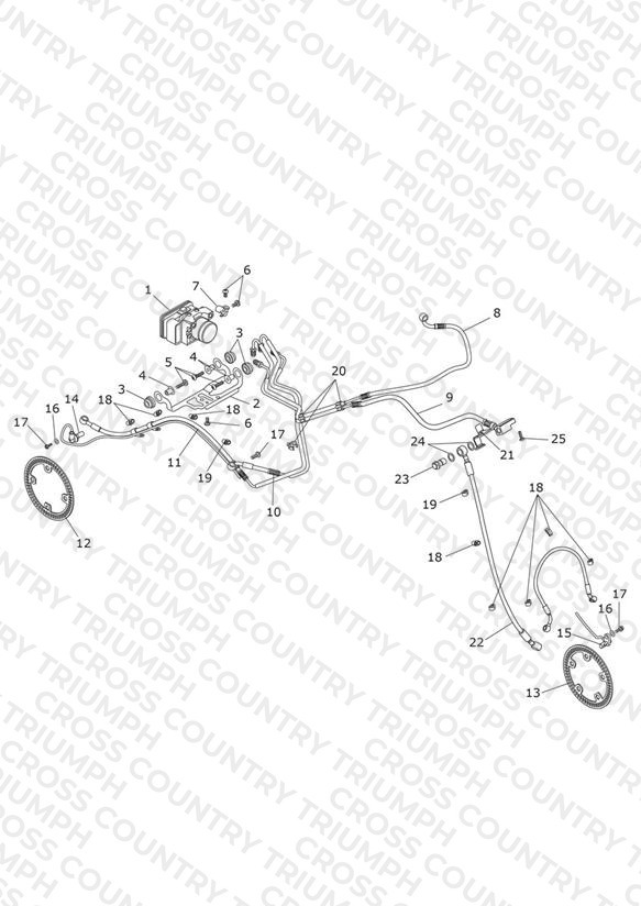 ABS System