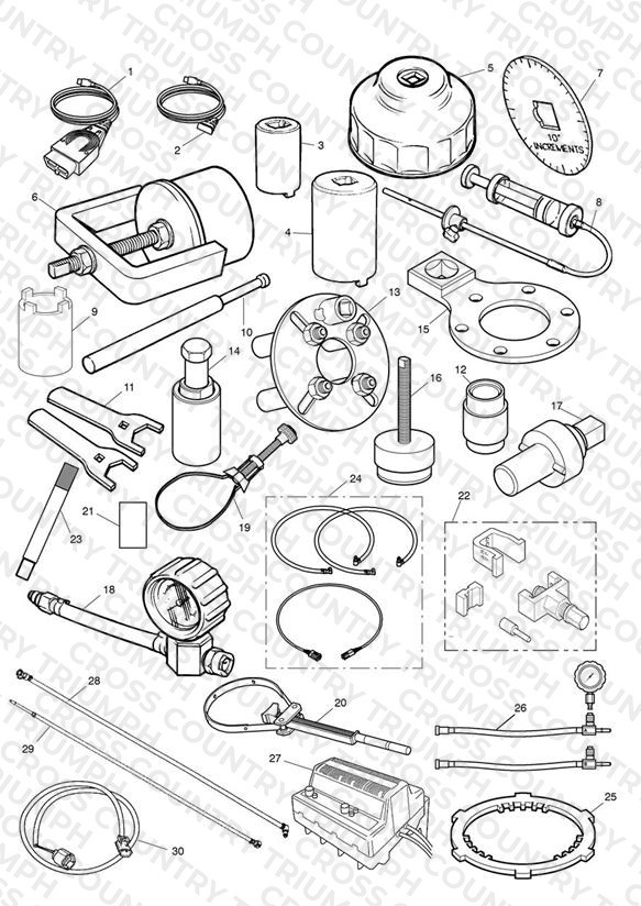Service Tools