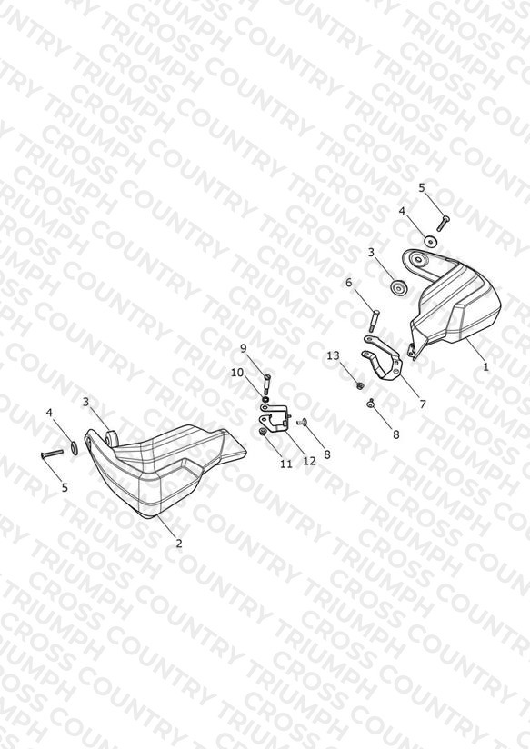 Handguards