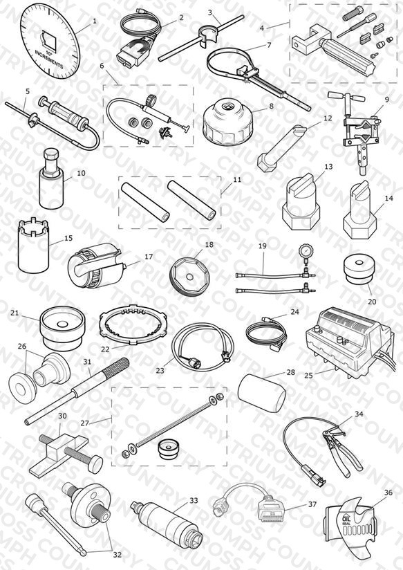 Service Tools