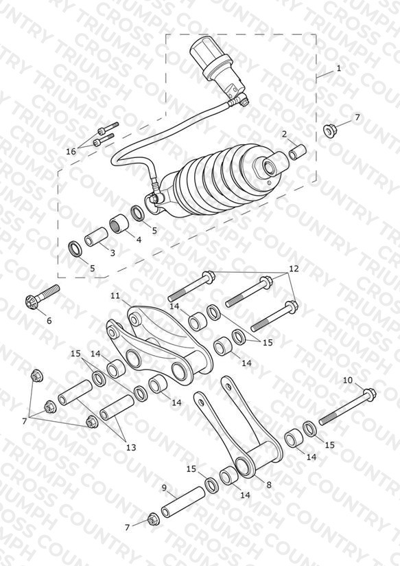 RSU and Linkage