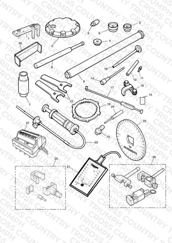 Service Tools