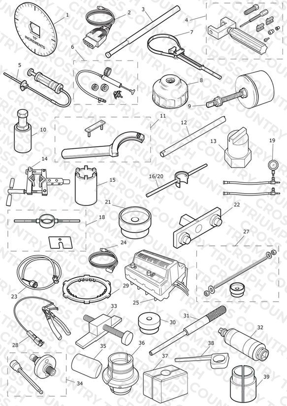 Service Tools
