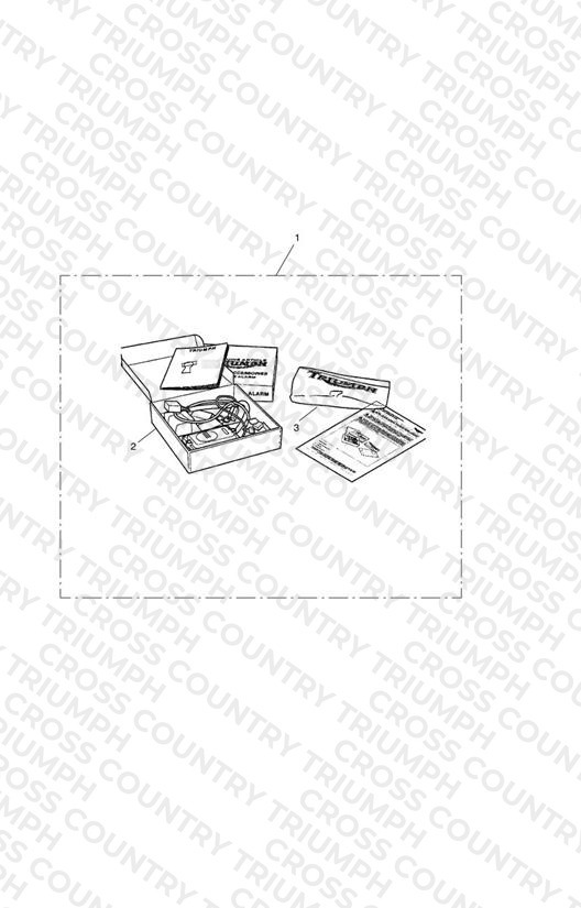 Alarm Kit, S4