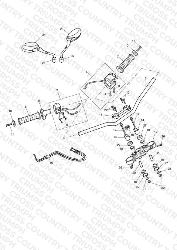 Handlebars & Switches
