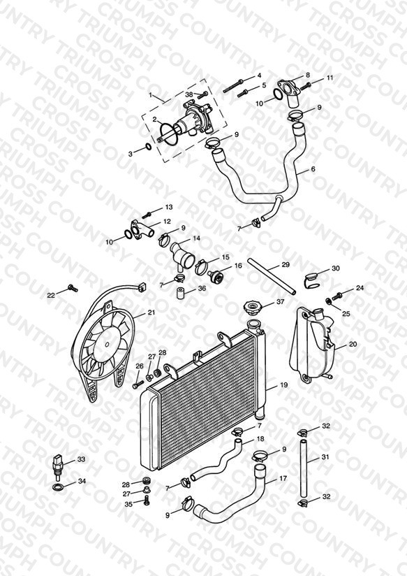 Cooling System