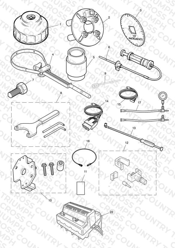 Service Tools