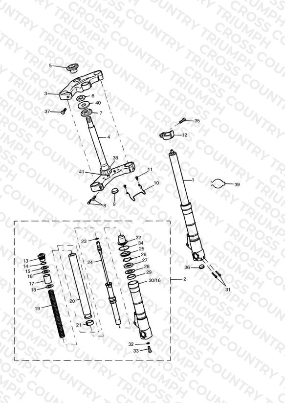 Front Forks and Yokes