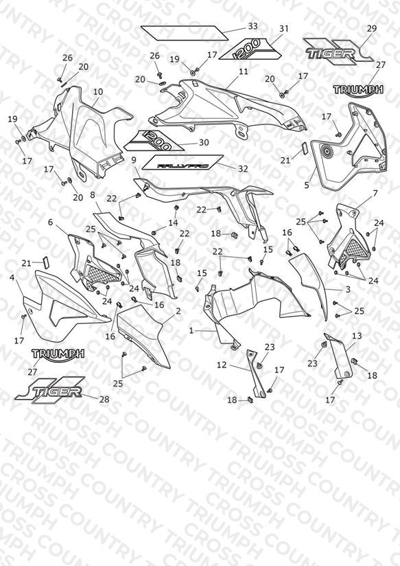 Side Fairings