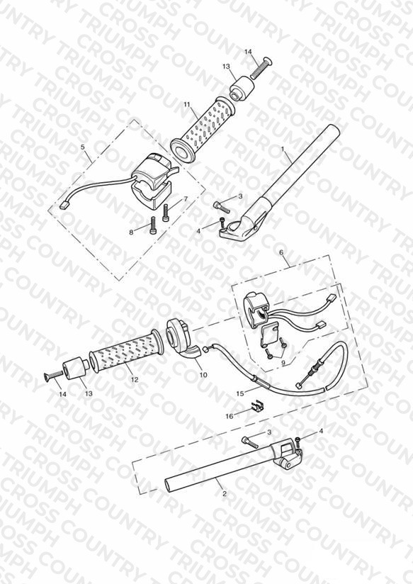 Handlebars and Switches