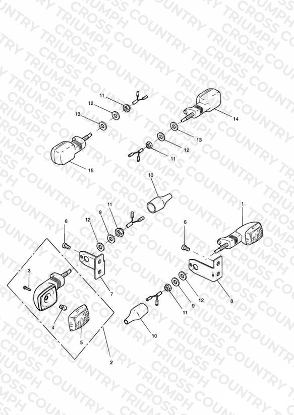 Indicators