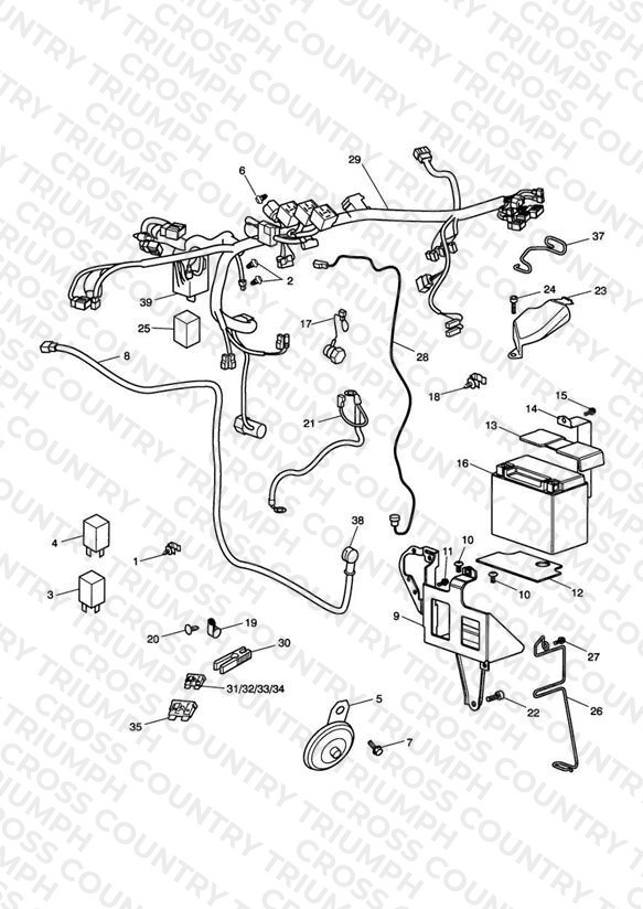 Electrical Equipment