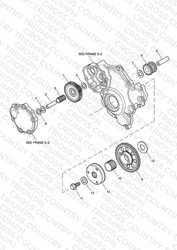 Starter Drive Gears