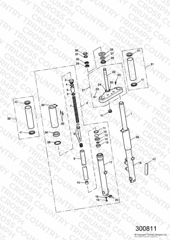 Front Forks & Lower Yokes