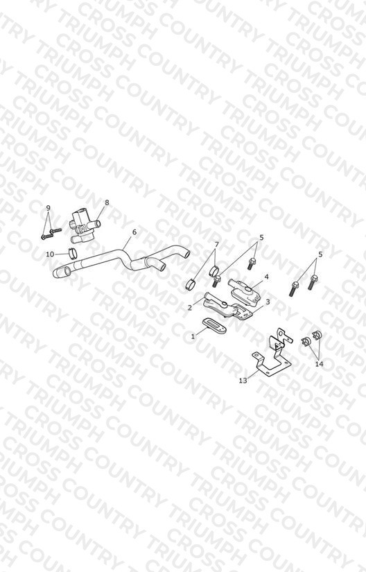Emissions Control