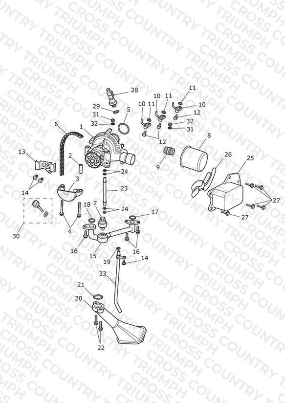 Oil Pump Drive