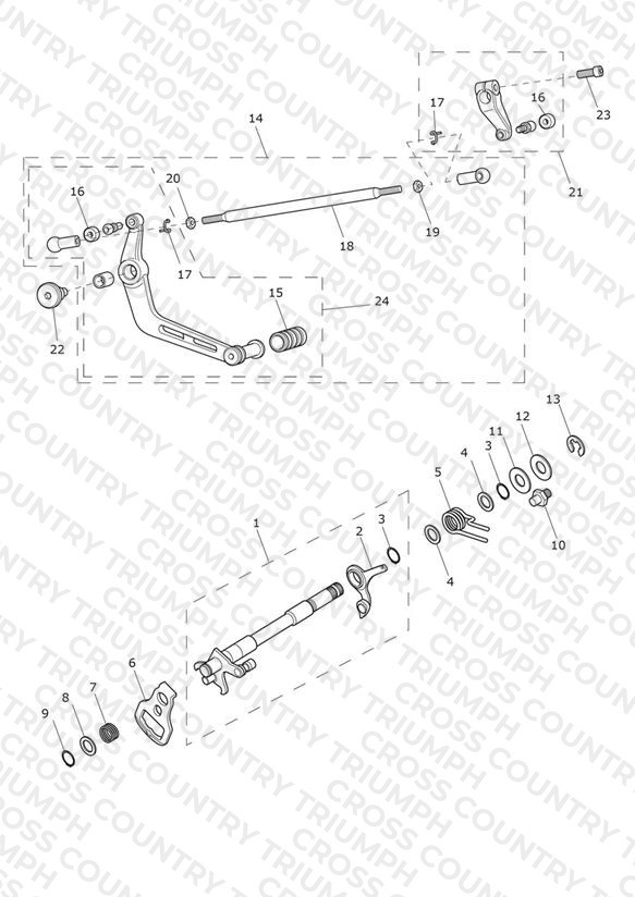 Gearchange Mechanism