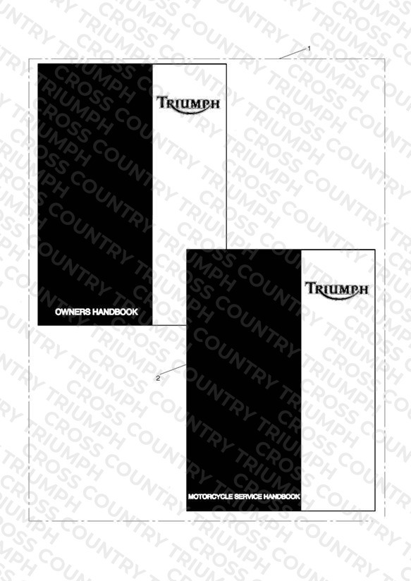 Owners Handbooks