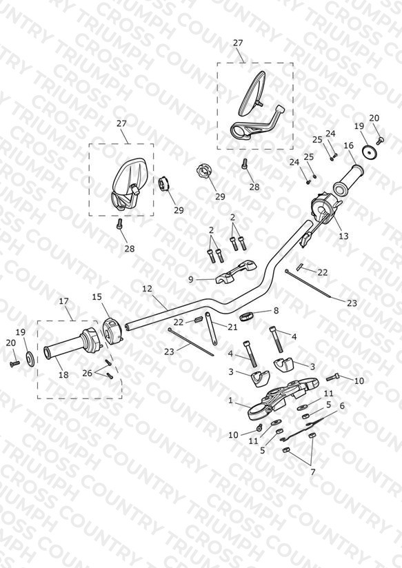 Handlebars & Switches