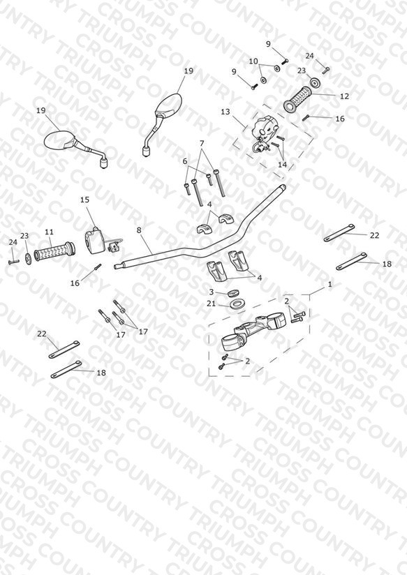 Handlebars & Switches