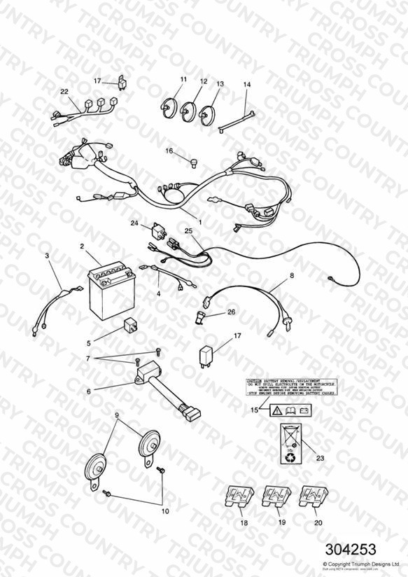 Electrical Equipment