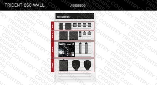 Trident 660 Wall